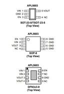 _(ti)ï_(d)-APL5603-͹ͲԷ(wn)
