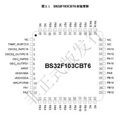 BS32F103CBT6-ȁ32λ΢