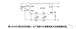 IP3103-Ӣоι(ji)늳رo(h)оƬ-о