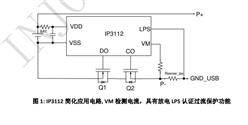 Ӣо-IP3112-bDFN6-ι(ji)늳رoоƬ