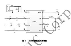 ԭb-IP2311-ι(ji)늳ͬ_P(gun) IC