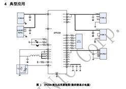 IP5320-3AƄԴSOC-ڬF(xin)؛N