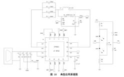 oSOCоƬ-IP6825-5W o늰l(f)