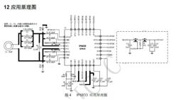 Ӣо-IP6833-͹ğo늽SOC-ԭb(yng)