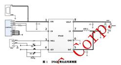 TWS늂}SOC-IP5428-๦ԴоƬ