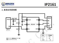 IP2161H-USB˿ڵĿf(xi)hIC-ԭb