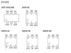 1(ji) xӣ䇾ۺɳ늳ñoIC-MM3280