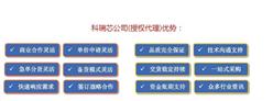 DPD(zhun)HDMI/VGAD(zhun)QоƬ-IT6564-QFN-64