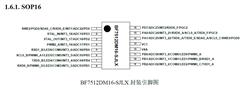 BF7512DM16-SJLX-ȁϼ8λͨ MCU