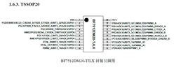 BF7512DM20-TJLX-ȁϼ8λͨ MCU-ԭbF(xin)؛