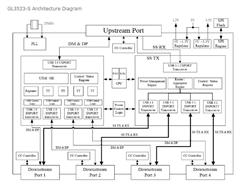 USB-GL3523-OTY30-(chung)ΩƼ-ԭb(yng)