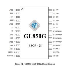 GL850G-HHY60-USB 2.0-ԭb(yng)