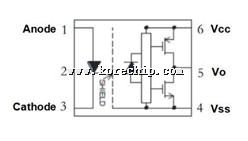(yng)ԭb MPCM3053 SC(j)λɿع