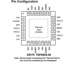 _(ti) G5175RV1U-Z ͨЧD(zhun)Q