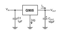 G905T24Uf µ͉(wn) SOT-89b