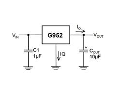 G952T63U SOT-223 1.8V1A{(dio)(ji)