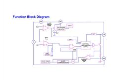 ΢ԴоƬ LP3301 ģʽDC-DCD(zhun)Q