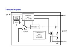 LP3990A ΢ԴCMOS LDO(wn)