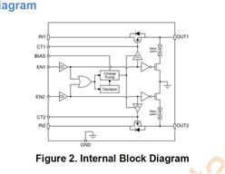 ΢Դ LP5241 pͨ5V6Aؓd_P(gun)оƬ
