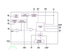 ΢ԴоƬ LP6255 ͬDC-DCD(zhun)Q