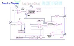 LP6226/A ΢Դ30V_P(gun)(wn)оƬ