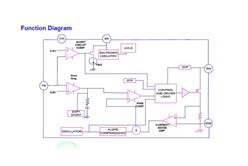 LP6236 ΢Դ9VD(zhun)IC ڟN