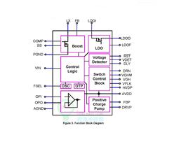 ΢Դԭb LP6284 ͨDC-DCԴоƬ