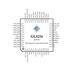 (chung)ΩƼ GL3224-ONY04 USB3.0x