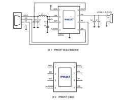 ڬF(xin)؛ IP6525T-N ӢоͬD(zhun)