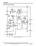 SCTо SCT2610QMRER 1.5AD(zhun)Q