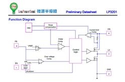 LP3201S-12B5F ΢Դ1.5MHz 1AD(zhun)Q