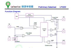 ΢ԴоƬ LP3220AB5F 1.5MHzͬD(zhun)