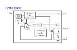 ΢Դ̟ LP3992-30B5F LDO(wn)оƬ