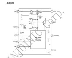 IP2305 Ӣо늳س늹оƬ ESOP-8b