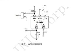 Ӣо IP4054 ι(ji)늳ؾԳ늹оƬ