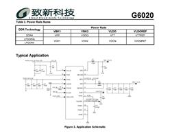 ´̹(yng) G6020MC1D (ni)ԴQ