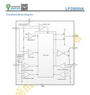 ΢Դ LP28009A ߶M(jn)ľԳ