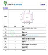 ΢Դ LP7802TQVF һC(j)늂}(cng)оƬ
