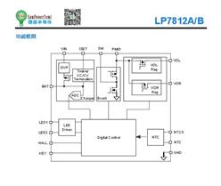 ΢Դ̹(yng) LP7812B TWS늂}(cng)IC