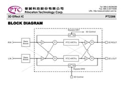 оӴ PT2386 (qing)3DЧIC