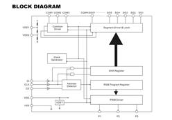 ڴ̹(yng) PT16580 \ͨLCD(q)(dng)IC