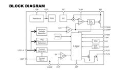 PCT\Ƽ PT16972 4ͨLED(q)