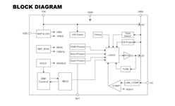 оӹ(yng) PT6988 \LED(q)(dng)IC