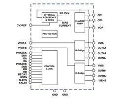 pH늙C PT12469 \ԭbF(xin)؛