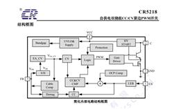 ΢ CR5218SF ԭ߅PWM_PоƬ