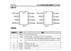 ΢ CR524X PWM_PоƬ