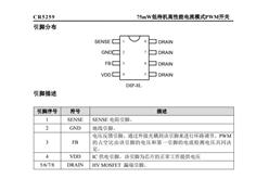 ԭb CR5259 ΢ PWM_P(gun)IC