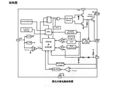 ΢PWM_PоƬ CR5269SSJ ɶN