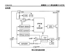 ڬF(xin)؛ CR6249 ΢PWM_P(gun)оƬ