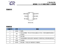 PWM CR6863BS ΢ ԭSڙ(qun)(yng)